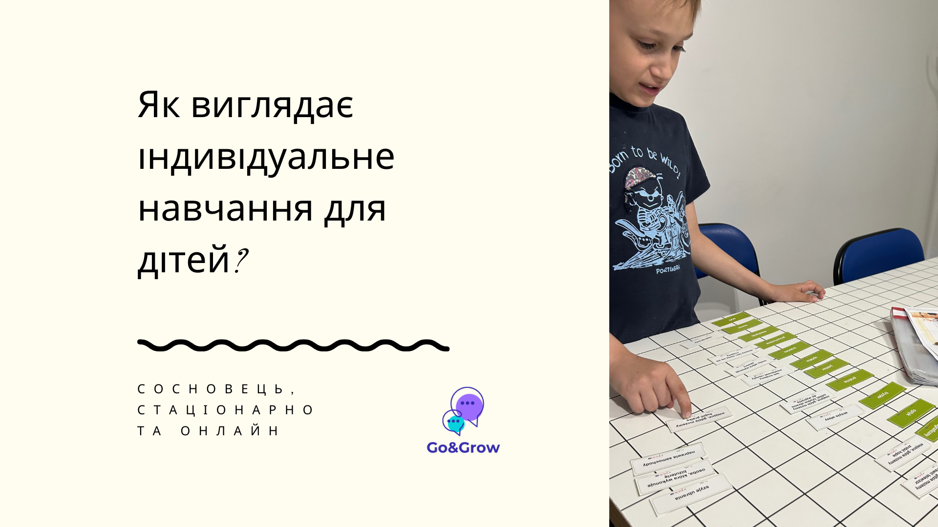 Як проходять індивідуальні заняття польської мови для дітей?